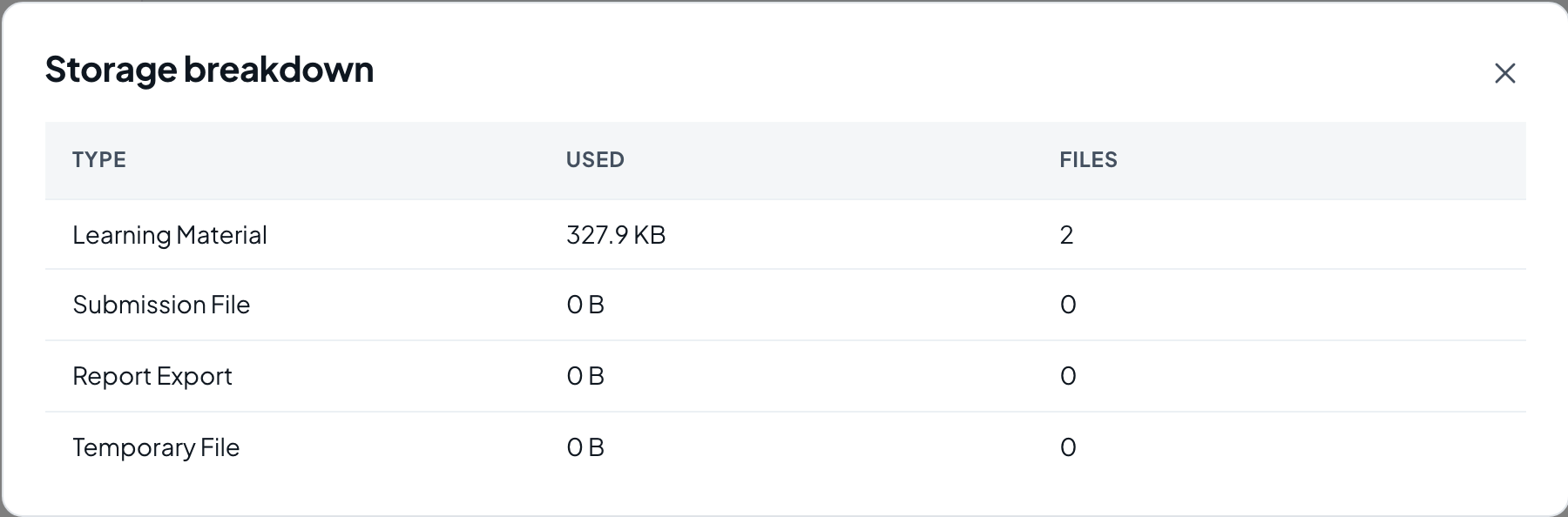 Screenshot for step 2